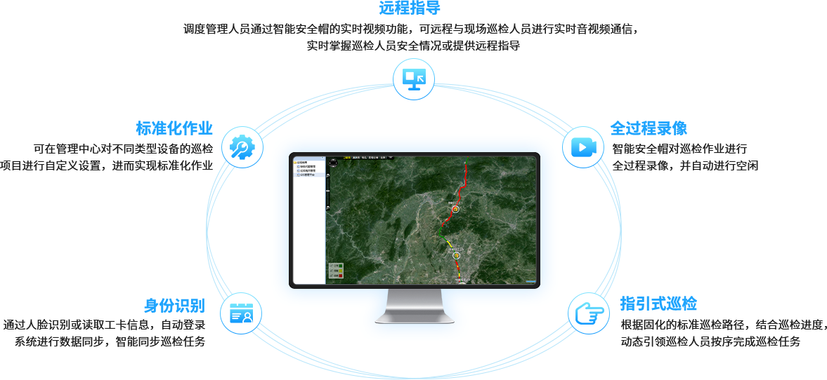 智能(néng)巡检系统插图3